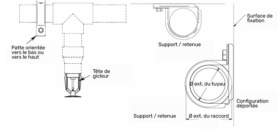 Figure-FR-sheet